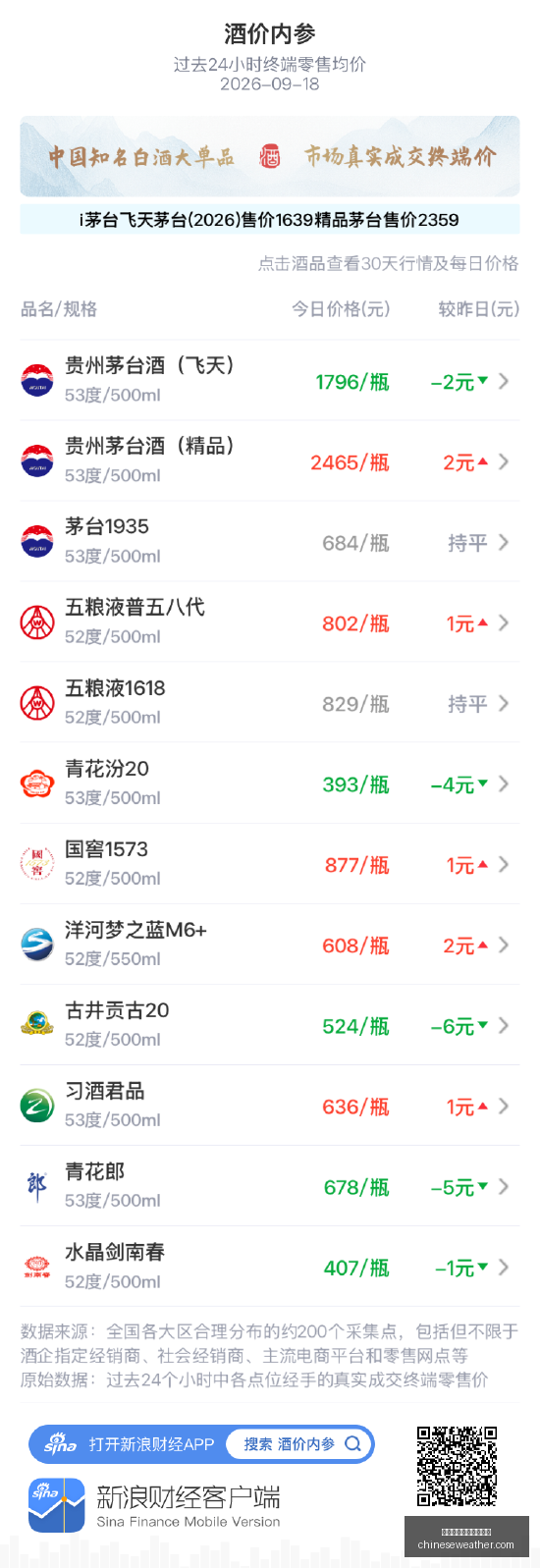 西甲球队分,布解析,马德里独占,十大体育投注网站排名官网,十大体育投注网站排名App,十大体育投注网站排名下载,十大体育投注网站排名登录,十大体育投注网站排名平台